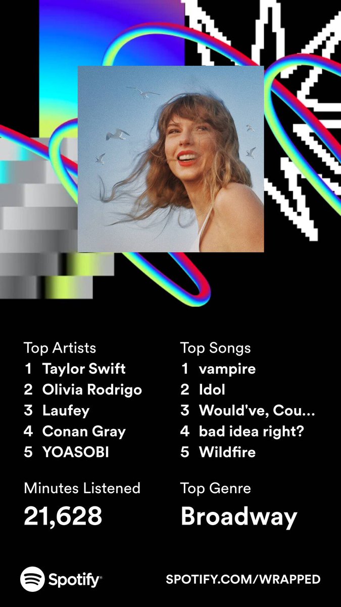 t swizzle on top 🫡 — but also…. why is broadway my top genre?? 😭