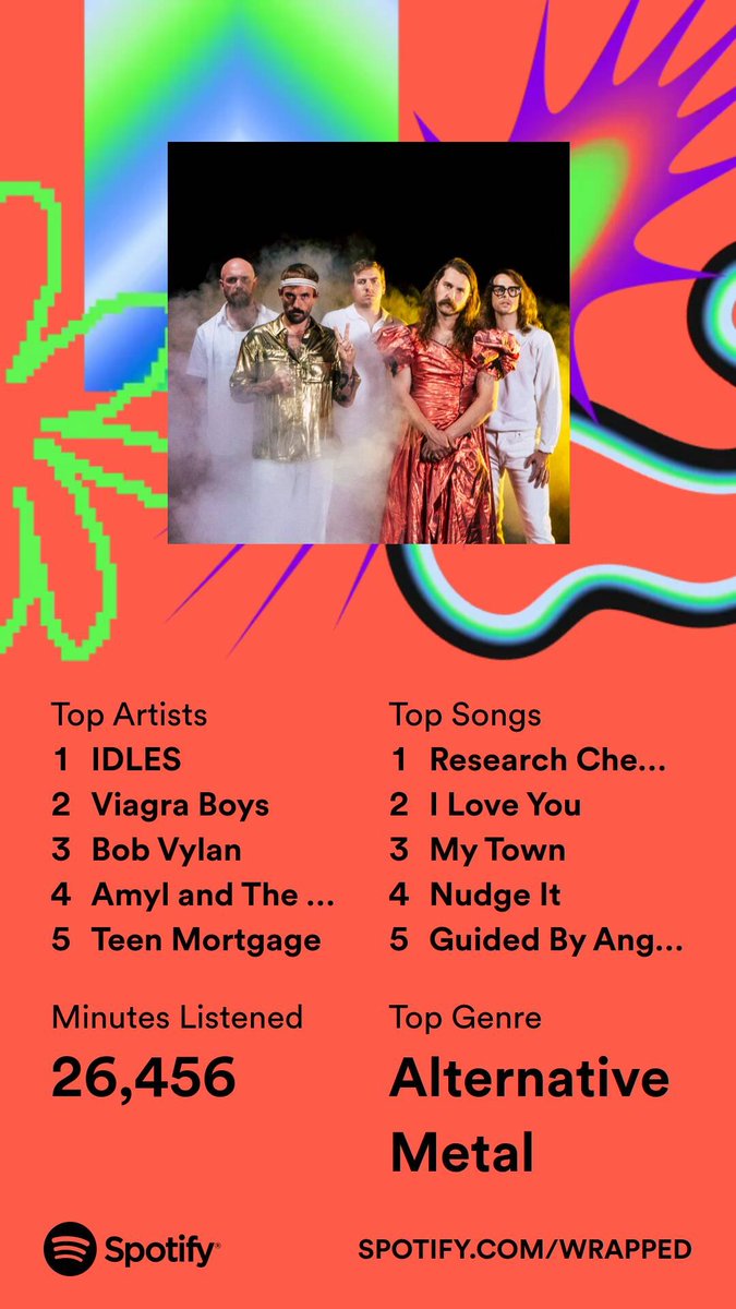 Flo96L's tweet image. Bim