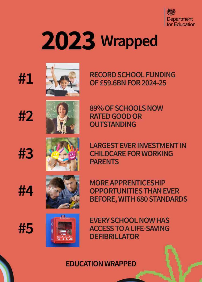 Department for Education tweet media