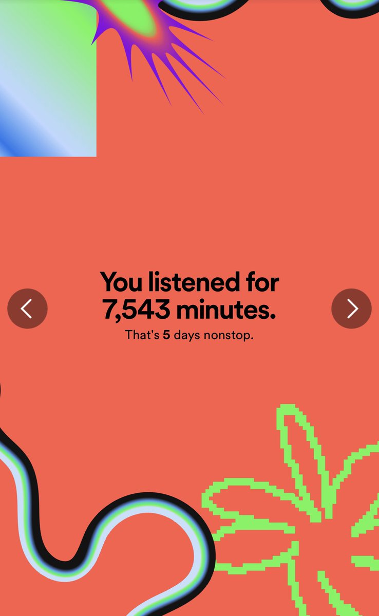 strokesstan's tweet photo. What a correct Spotify wrapped looks like https://t.co/T6OMoxaW2J