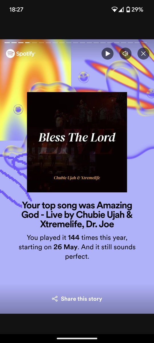 Thank you <a href="/ChubieUjah/">Chubie Ujah</a>..
#SpotifyWrapped2023