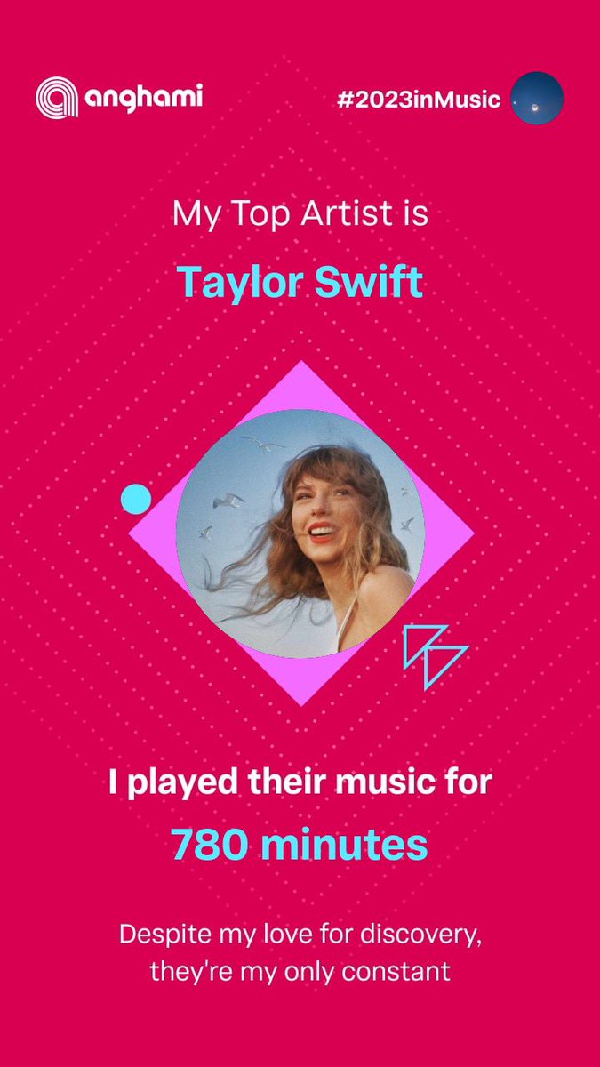 cloudyH_'s tweet image. 🪽