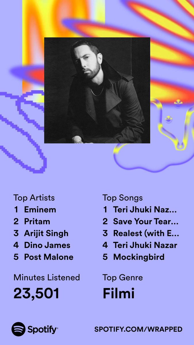 marshrapgod's tweet photo. #SpotifyWrapped2023 https://t.co/4WLNKpZJkB