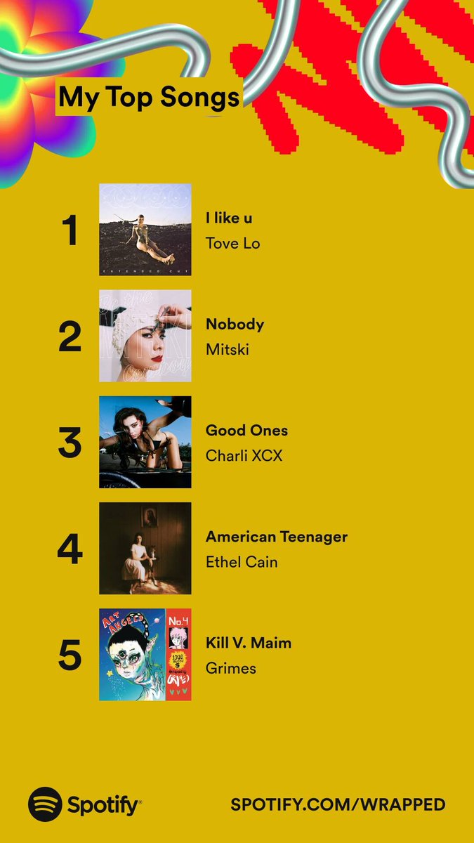 EvoJpeg's tweet photo. @StevieTyler9 Idk where BTS came from tbh, I don't have one song in my top 100 from them https://t.co/doQwFjnmdY
