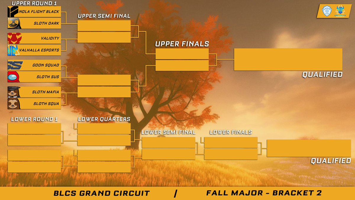 The <a href="/BlackLineCS/">Black Line Championship Series</a> 2023 Grand Circuit Fall Major Pool Play Groups presented by <a href="/vhallaEsports/">Valhalla Esports</a>!
