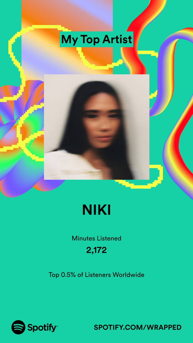 Lelysiti's tweet photo. my 2023 top artist &amp; song as someone who has always been a second choice 🤡 https://t.co/XvOQsZpGix