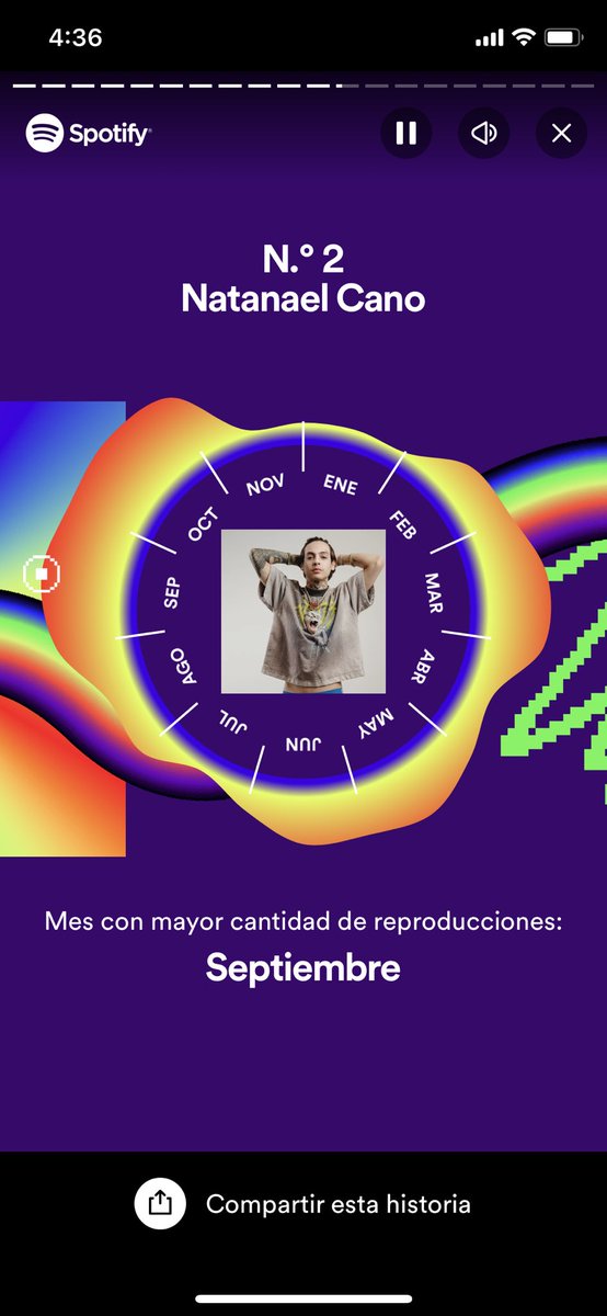 DannnH02's tweet photo. @NatanaelCanoNew Y cuenta el doble porque lo empecé a escuchar después de arre HSBC y de ahí no paré https://t.co/iAmEFXw7bT