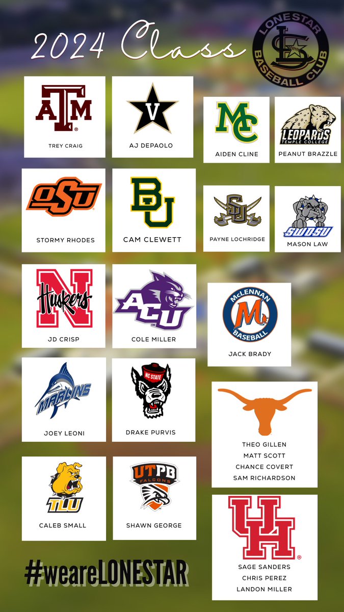 Congratulations to the 2024 class! 

We wish you the best of luck as you enter your senior year! 

#weareLONESTAR #JobsNotFinished
