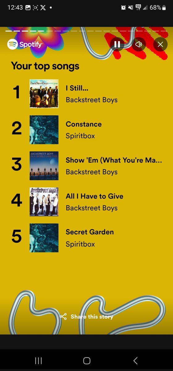 My whole year was about metal music, but my heart will always be a @backstreetboys fan #SpotifyWrapped