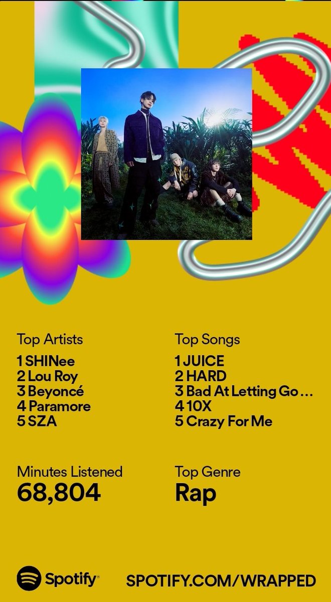 ellis (they/them) tweet media