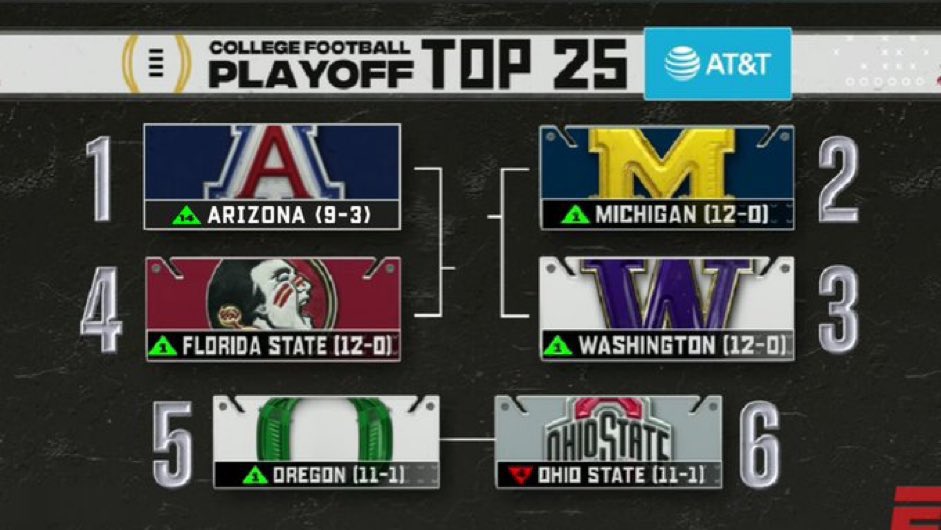 Barstool Arizona tweet media
