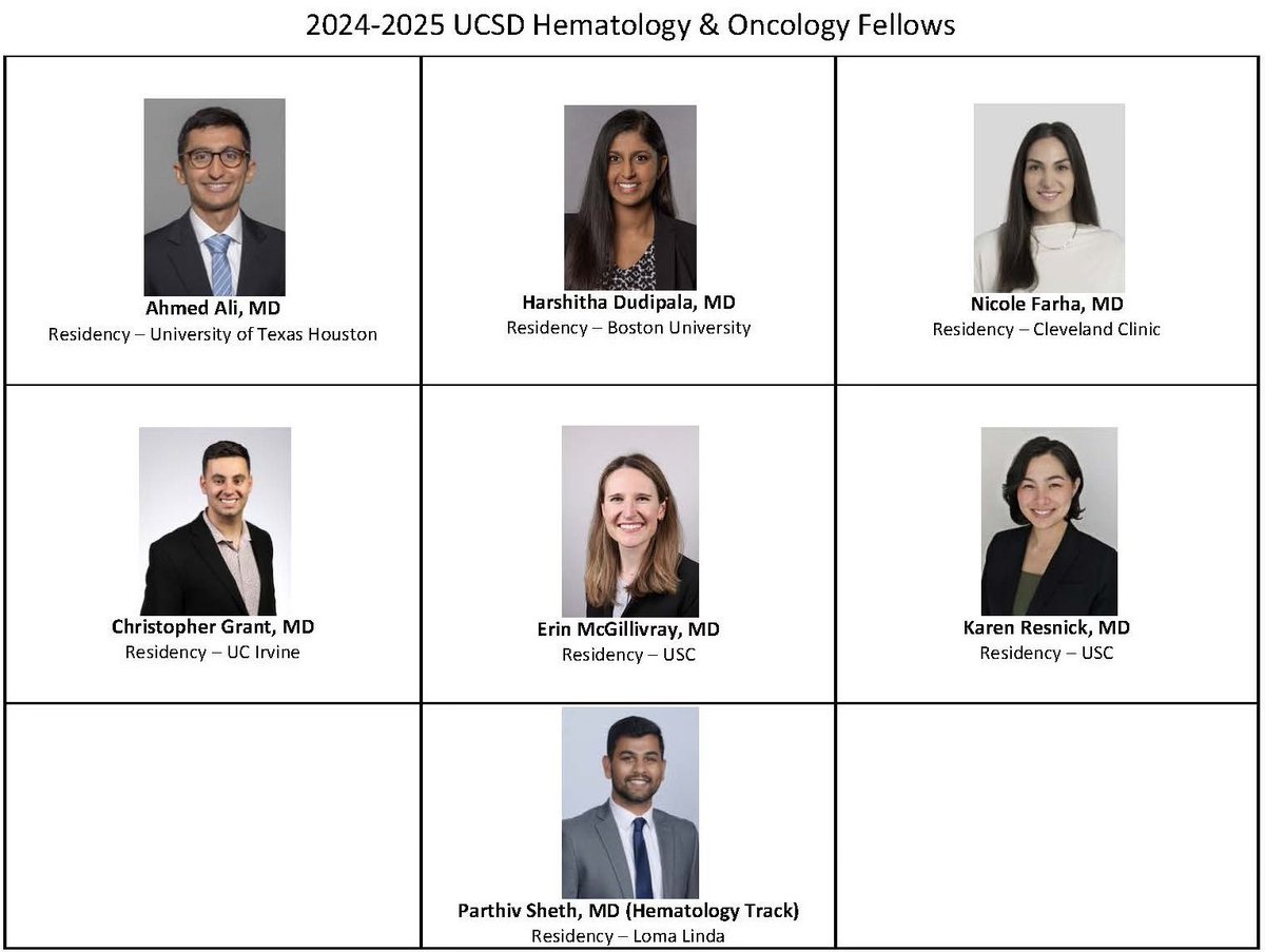 Congratulations and welcome to the newest UCSD Heme/Onc class! We are thrilled to have you join us July 2024!! Happy #MatchDay to all! <a href="/LudaBazhenovaMD/">LudaBazhenovaMD</a> <a href="/IdaWongMD1/">IdaWongMD</a>