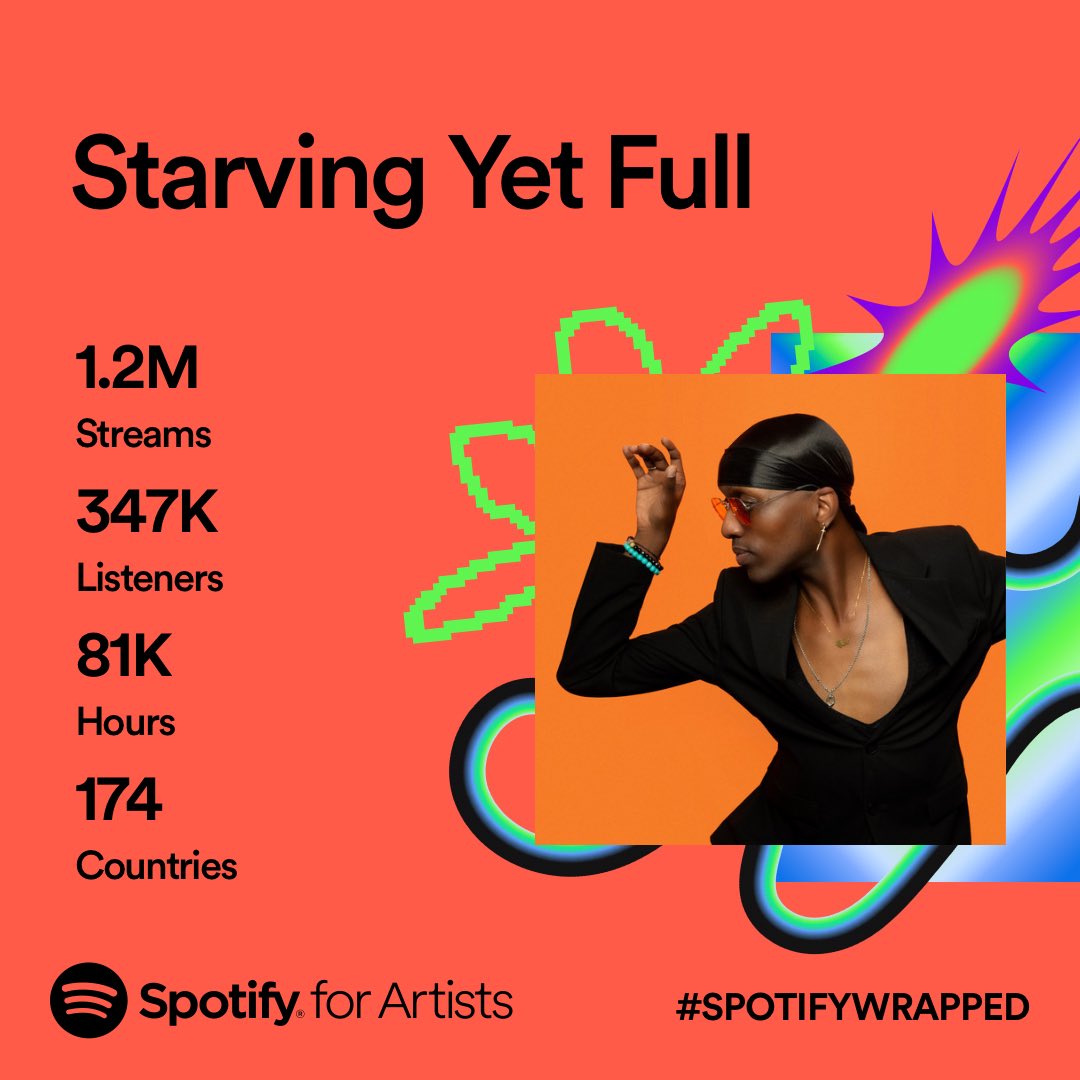 open.spotify.com/artist/49ukBTx…