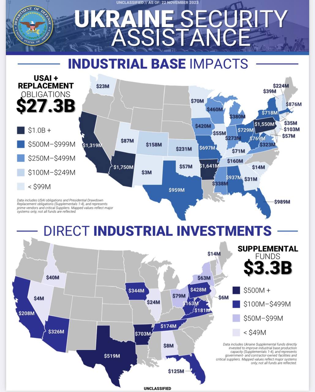 Huligan on X: "2717/ Bombenomics: Biden admin circulates map showing states  that benefit from Ukraine aid - POLITICO. (https://t.co/RnbdB0huVY)  https://t.co/4WMNqbJIrM" / X