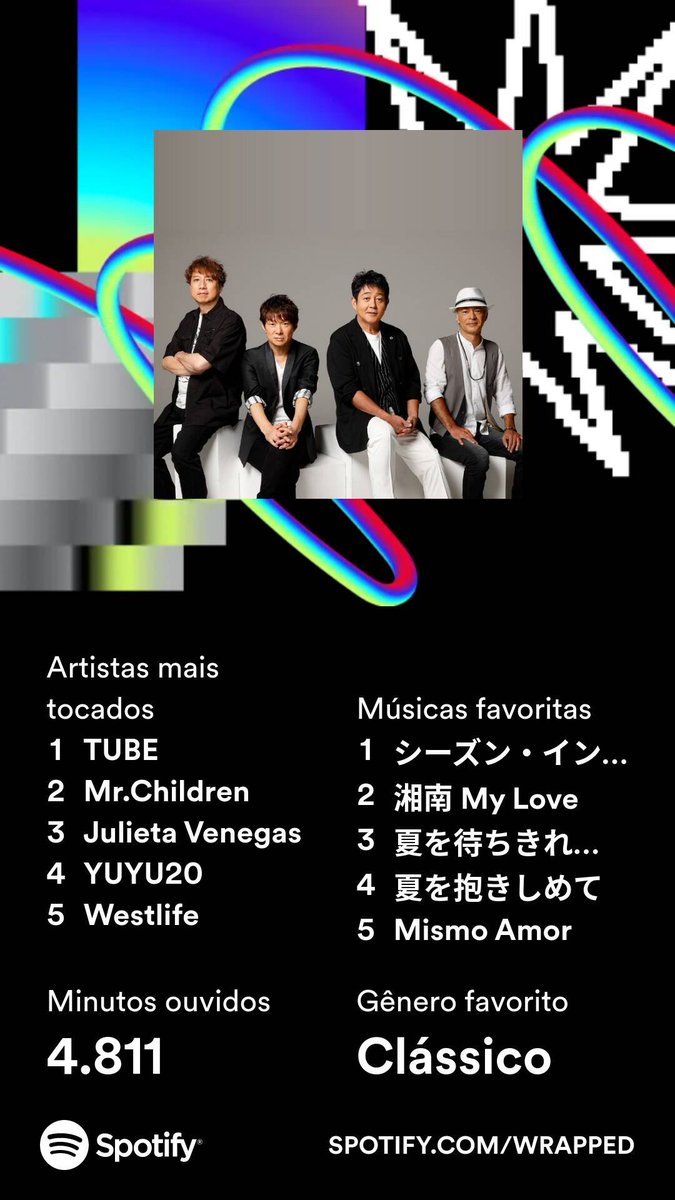 asnunes85's tweet photo. Meu Top 5 artistas de 2023, curti a seleção... Bom Mix 😁
#MrChildren
#TUBE
#JulietaVenegas
#Yuyu20 #YuYuHakusho
#Westlife
#Jpop
#LatinMusic
#SpotifyWrapped2023 https://t.co/gyomUNTD00