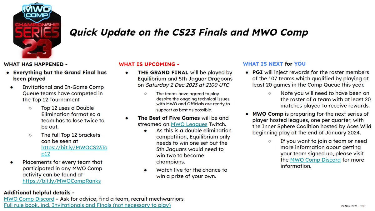 MWO Comp tweet media
