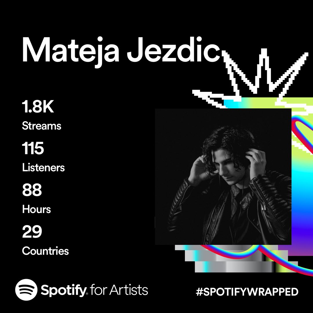 MatejaJezdic's tweet image. Thank you for listening ❤️