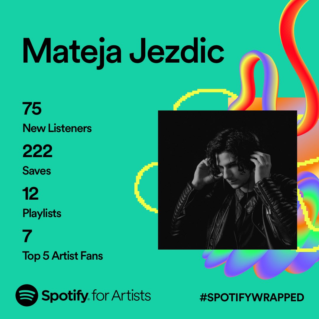 MatejaJezdic's tweet image. Thank you for listening ❤️