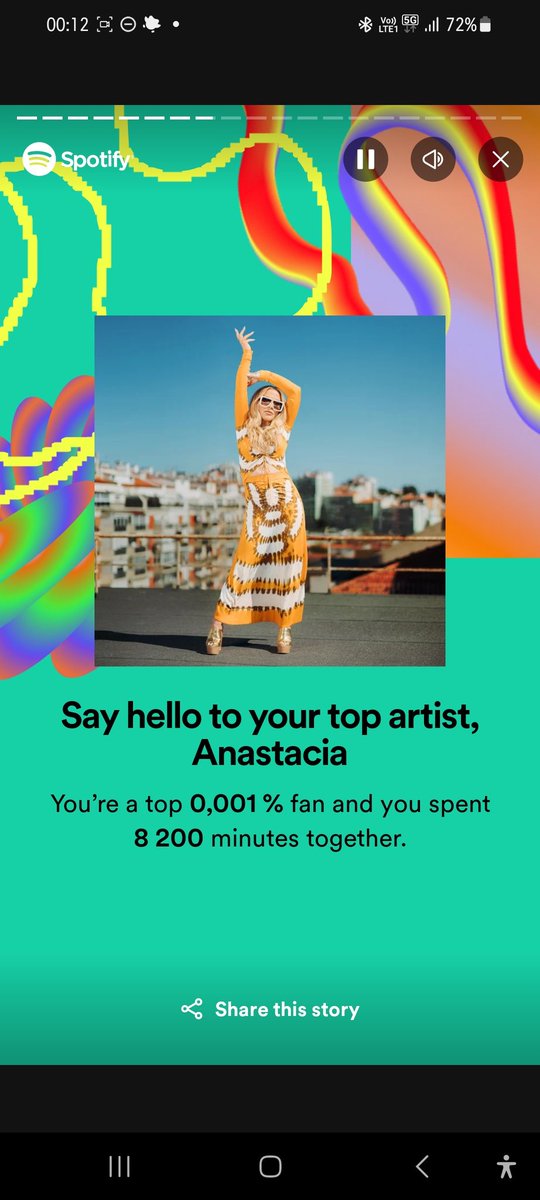 ShipHartBig's tweet photo. Anastacia is my number 1 artist of 2023. Who topped your list? #SpotifyWrapped 
https://t.co/YtRbAC2dEw https://t.co/vpmmttXuUx
