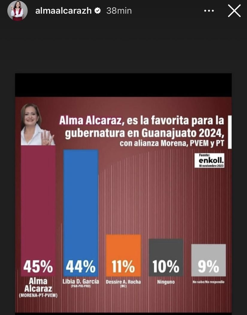 Rodolfo Nuñez tweet media
