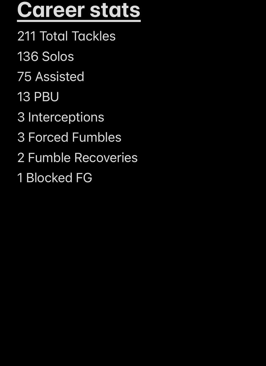 Officially in the Transfer Portal with 1 year of eligibility remaining. It’s not about where you play, it’s about how you play🖤 SS 6’1 190