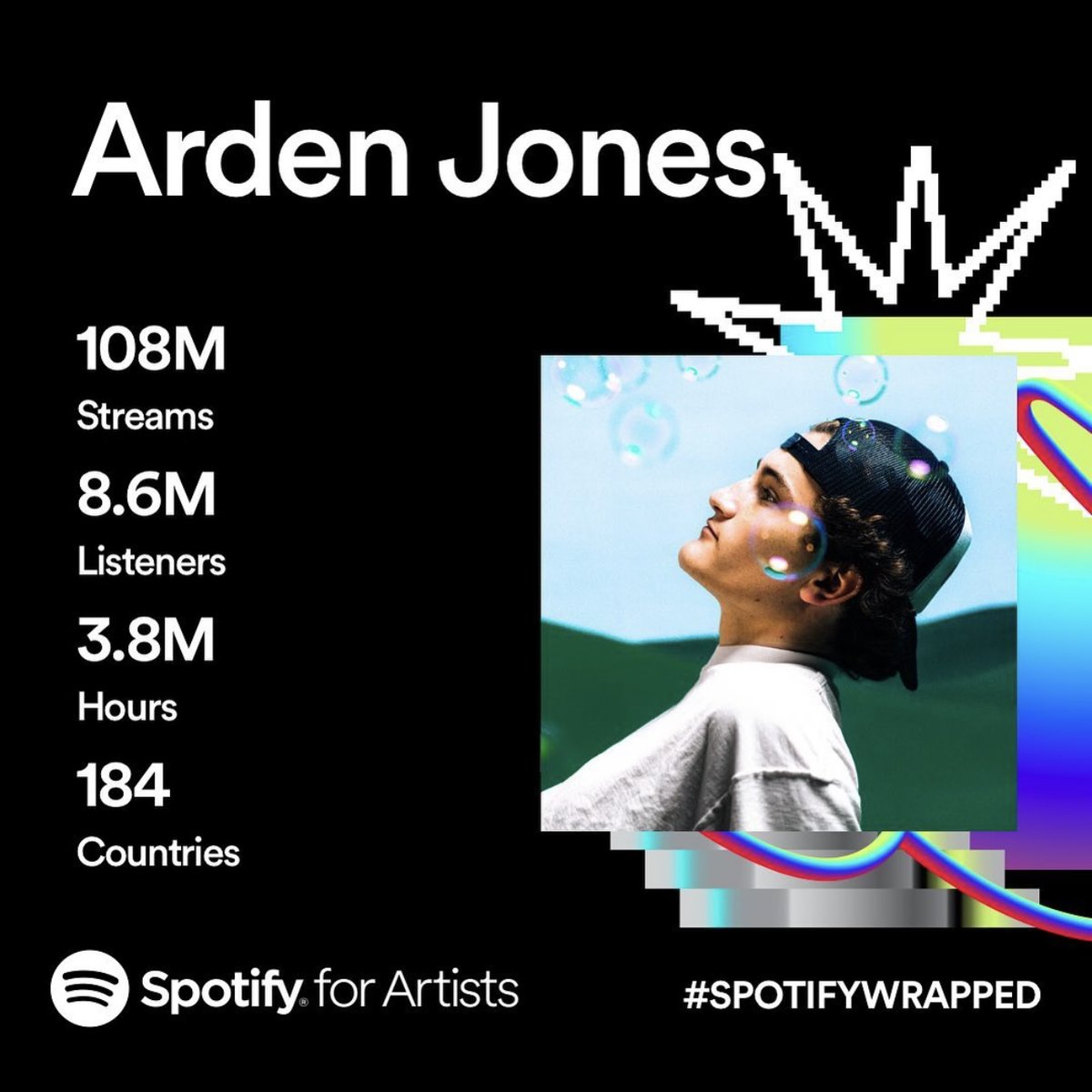 Arden Jones tweet media
