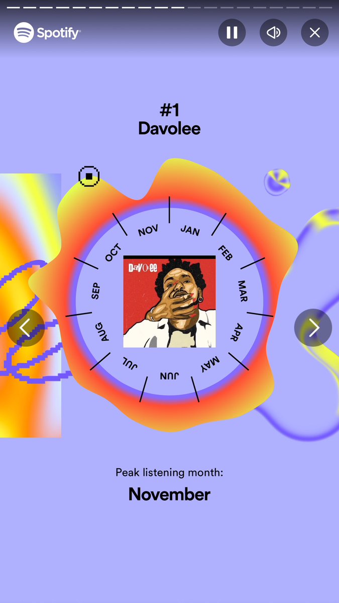CryptoLead (@sircryptolead) on Twitter photo My top artist this year.
#SpotifyWrapped open.spotify.com/artist/5sw96lc…
Rodo ni seh <a href="/eminidavolee/">Davolee 🌙🌍Boy</a> 🌶️🌶️🌶️ My top artist this year.
#SpotifyWrapped open.spotify.com/artist/5sw96lc…
Rodo ni seh <a href="/eminidavolee/">Davolee 🌙🌍Boy</a> 🌶️🌶️🌶️