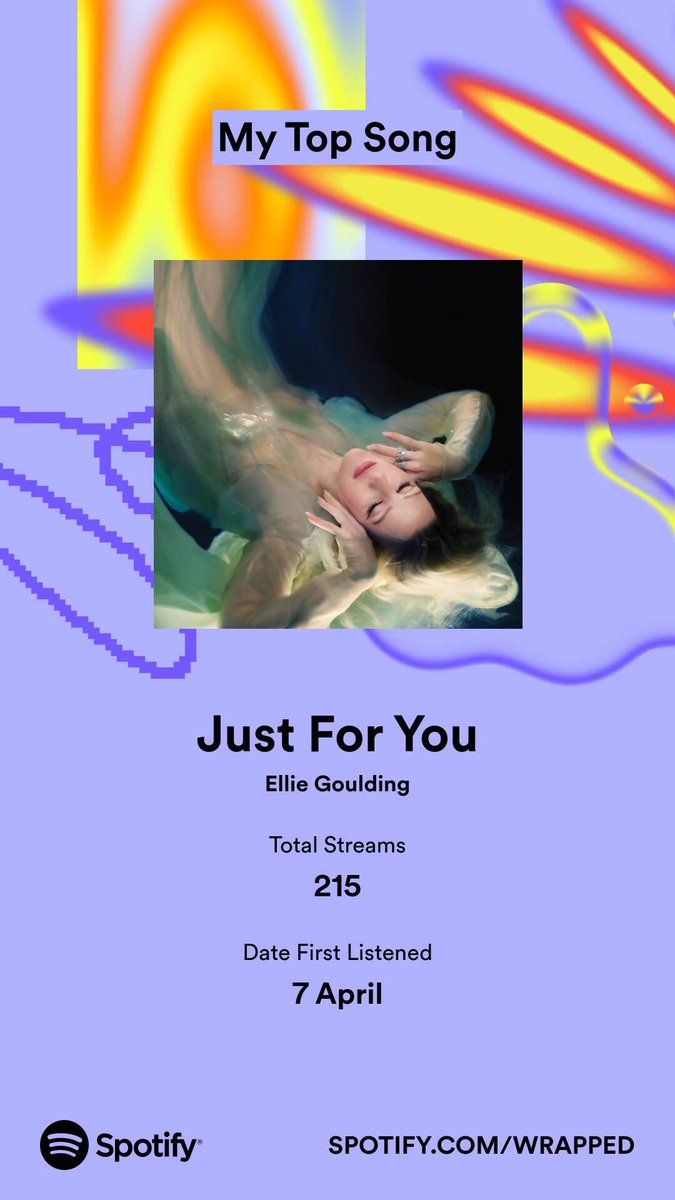 DJay95's tweet photo. Queen @elliegoulding my top song of 2023 is ‘Just For You’ so please add it to the setlist at some point so I can get my life xxx https://t.co/PWiratHymU