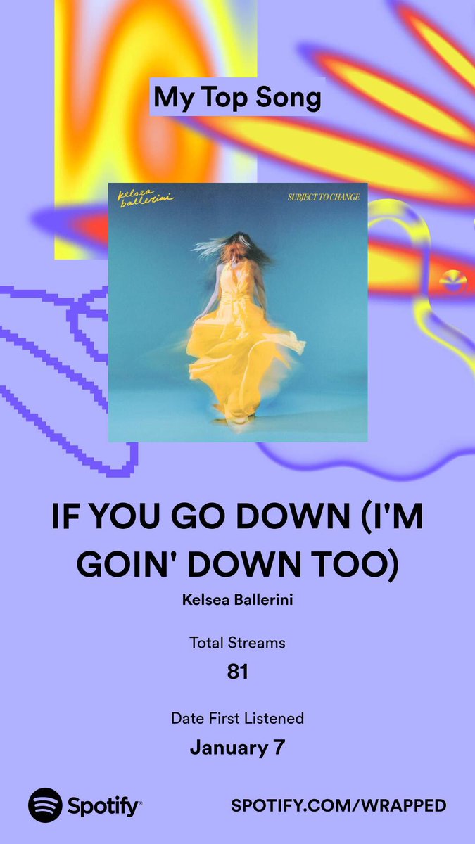 JWendorff19's tweet photo. #SpotifyWrapped2023 this year I’m unhinged and in love with @KelseaBallerini https://t.co/e9yjgxJbbI
