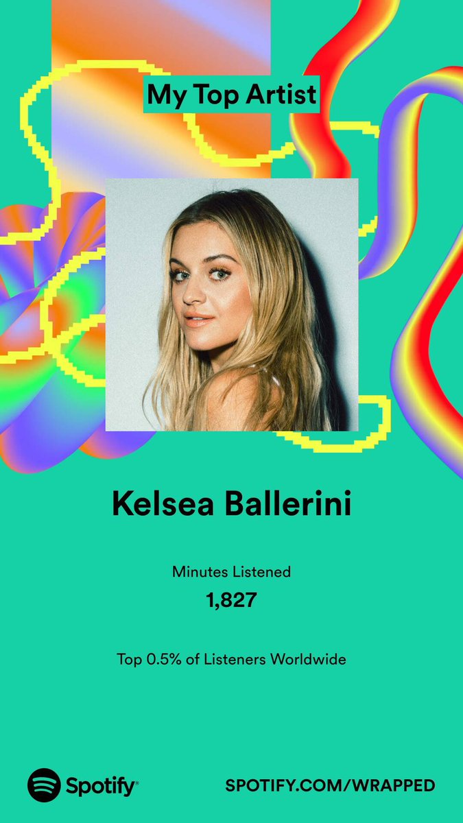 JWendorff19's tweet photo. #SpotifyWrapped2023 this year I’m unhinged and in love with @KelseaBallerini https://t.co/e9yjgxJbbI