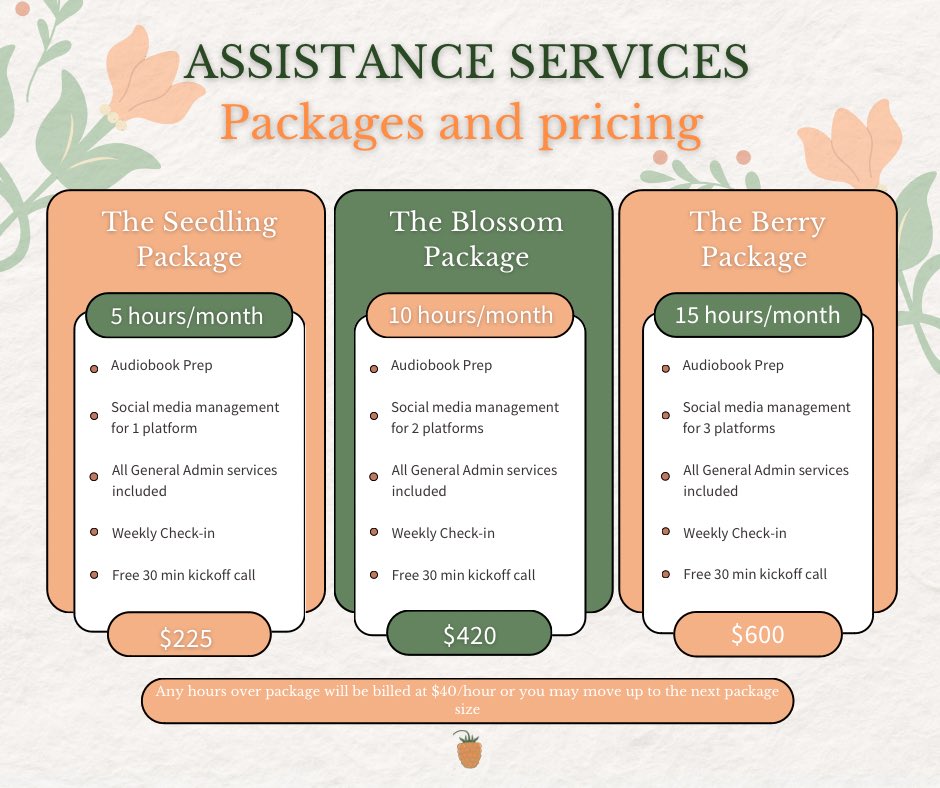 What’s this?? A price list for my audio editing and virtual assistance rates?! Who woulda thought! 

Please contact me via email at salmonberrysound@gmail.com if you want to work with me or if you’re  interested in a service I didn’t list! 

#virtualassistantforhire #audioeditor