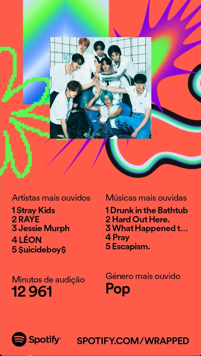 Tenho de começar a ouvir mais musica no spotify em vez do YouTube...