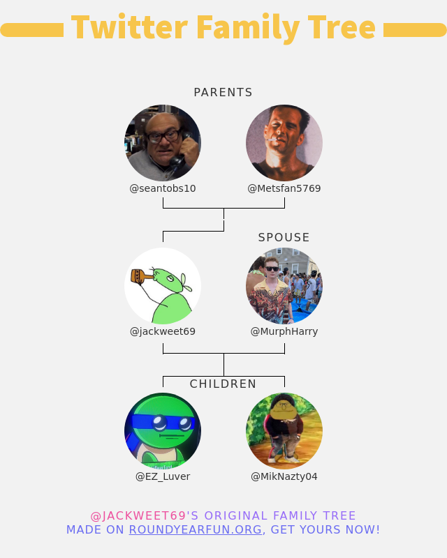 jackweet69's tweet photo. 👨‍👩‍👧‍👦 My Twitter Family:
👫 Parents: @seantobs10 @Metsfan5769
👰 Spouse: @MurphHarry
👶 Children: @EZ_Luver @MikNazty04

➡️ https://t.co/RjDoQ0m1Nf https://t.co/k5ZfpUDMv4