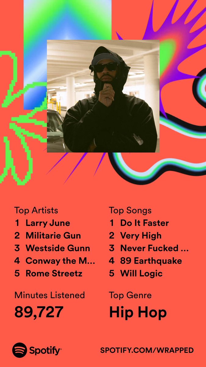 DannySoulMiami's tweet photo. Not surprised. https://t.co/JFC9xiilUt