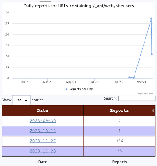Joshua Penny tweet media