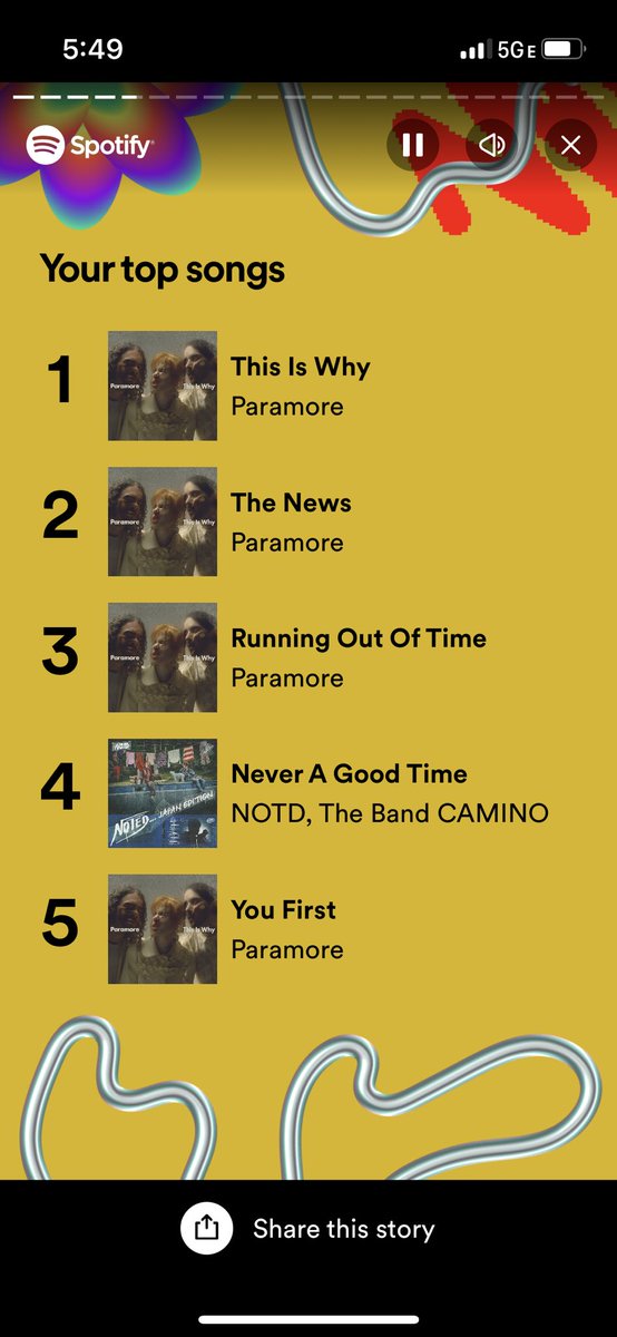 kattbee13's tweet photo. @paramore you almost took all five https://t.co/C2B0ybGvCp