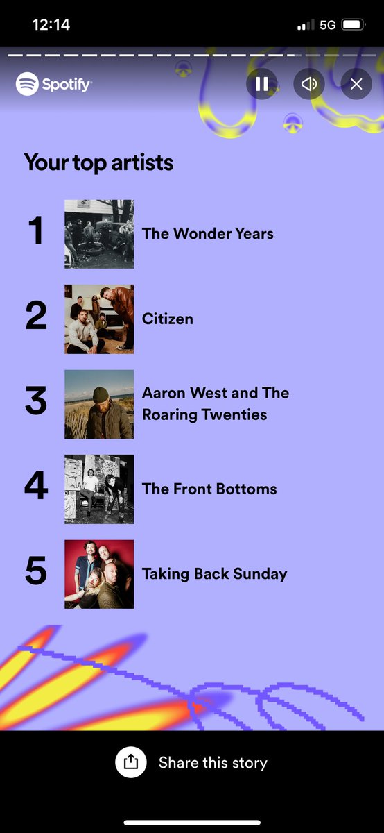 Fermaldibryde's tweet photo. I don’t think my top five artists have changed in at least five years. Maybe the order. But it’s always @thewonderyears, @TBSOfficial, Aaron west, @CitizenMi, and @TheFrontBottoms 
I am very consistent. https://t.co/5IiSWmuSYh