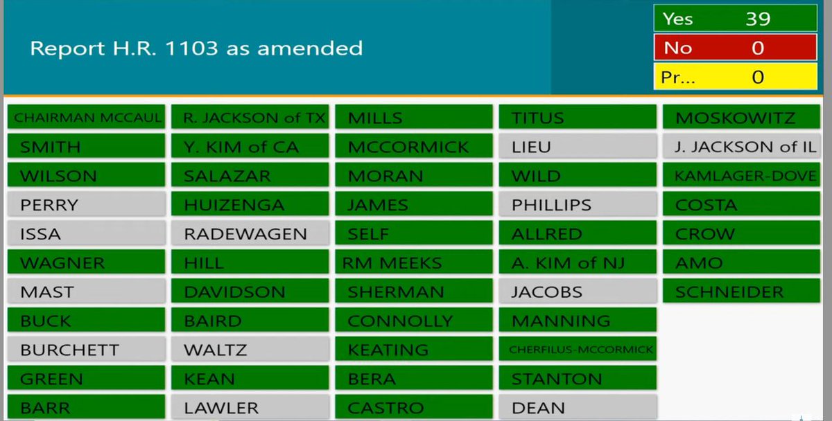 The House Foreign Affairs Committee has just passed the Hong Kong Economic and Trade Office Certification Act by a unanimous vote of 39 to 0. A big victory. The HKETO bill has both bipartisan and bicameral support. It will now go to the House Rules Committee.
#NoToHKETO