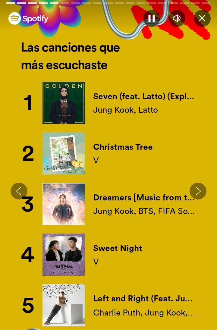 andyjimenez_97's tweet photo. SE SABE 🤙✨ https://t.co/S78I23EQ2H