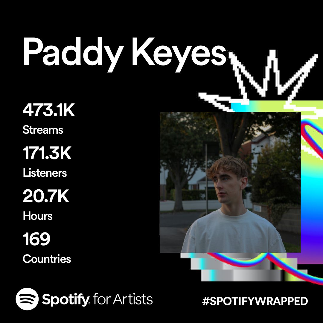 Paddy Keyes tweet media