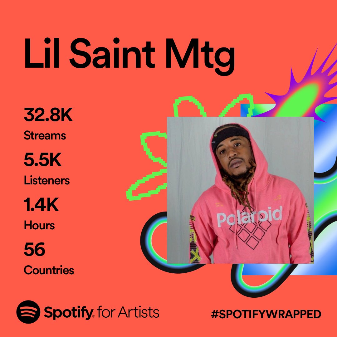 Lil Saint MTG tweet media
