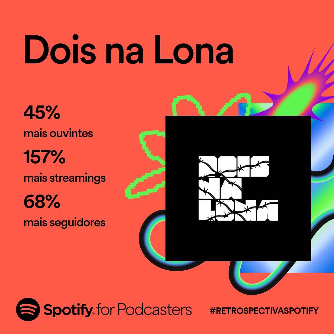 Aos poucos vamos acertando, e tudo graças a vocês! Valeu pelo apoio seus porradeiros! 💙