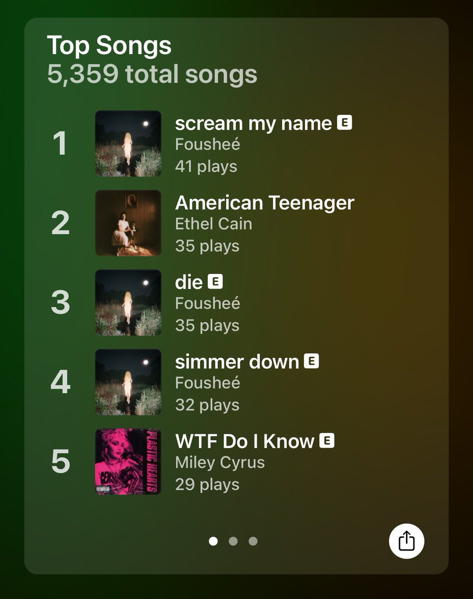 I looooove participating I love making things about me I love pretending to be a part of the group