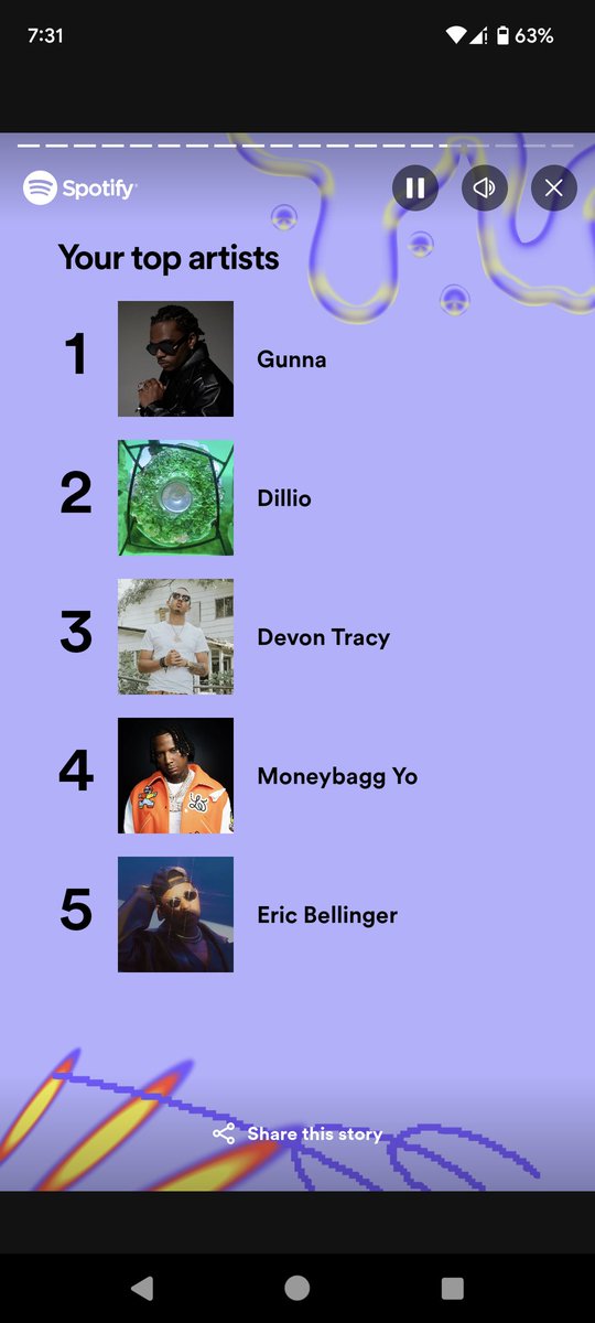 Saf981's tweet photo. @dt2k best producer and artist 🔥🔥 https://t.co/ojuQeyVsW9