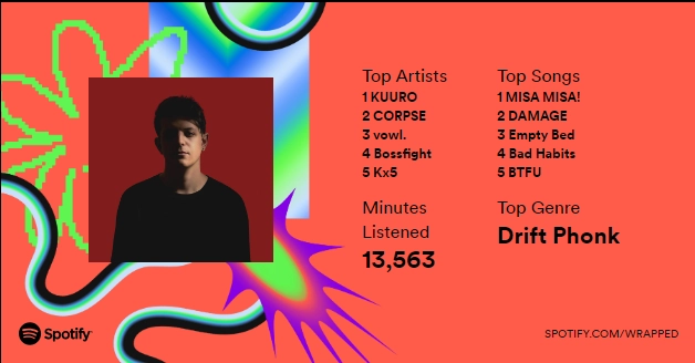 Another year more musics