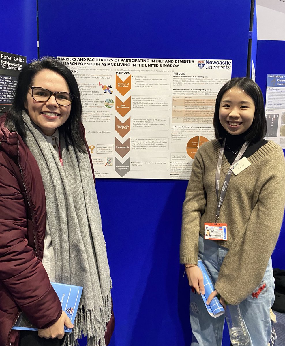 Very proud of our @UniofNewcastle Research Scholarship student, Yi Jia Sim, who presented the findings from her summer project with myself and @rebeccatownsnd Congratulations Sim! 🌟