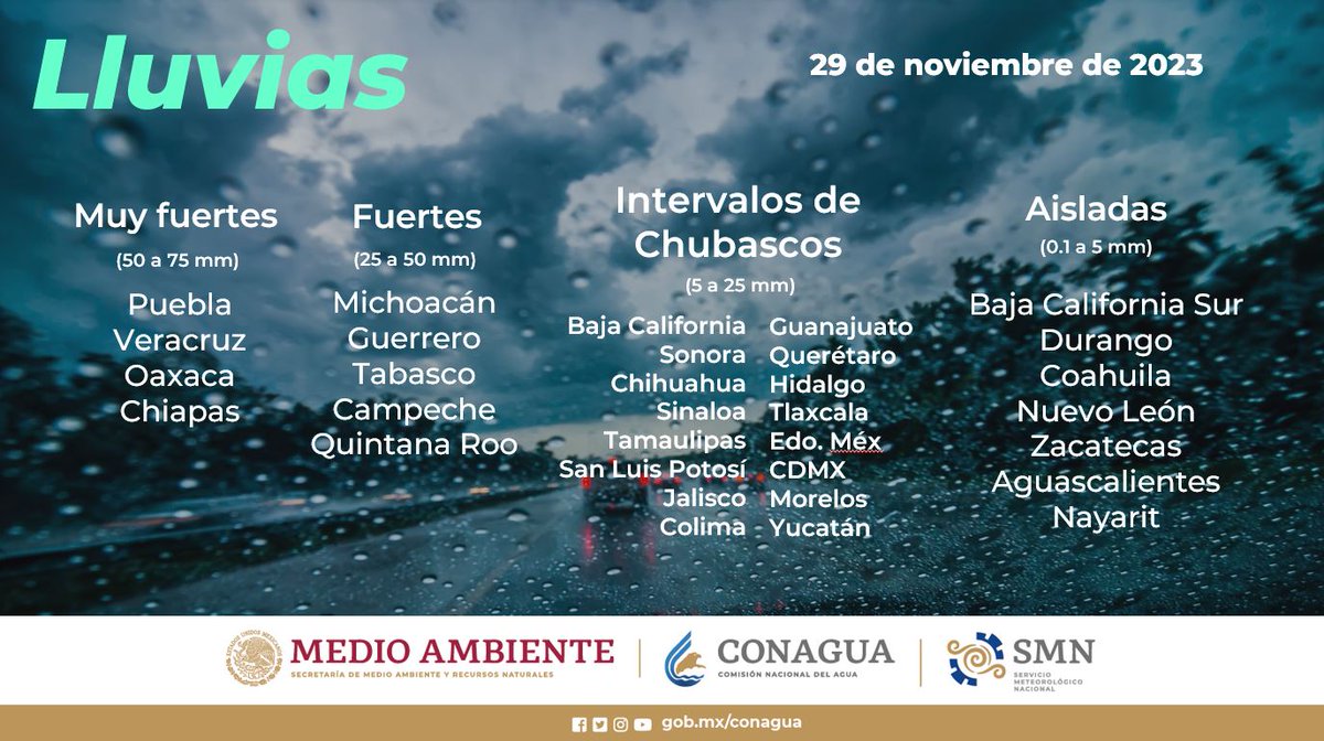 conagua_clima's tweet photo. ⛈️  #Pronóstico de #Lluvias para este miércoles. Las más significativas se prevén en regiones de #Puebla, #Veracruz, #Oaxaca y #Chiapas.

Más información en el gráfico  ⬇️ https://t.co/xFhKzjPp6F