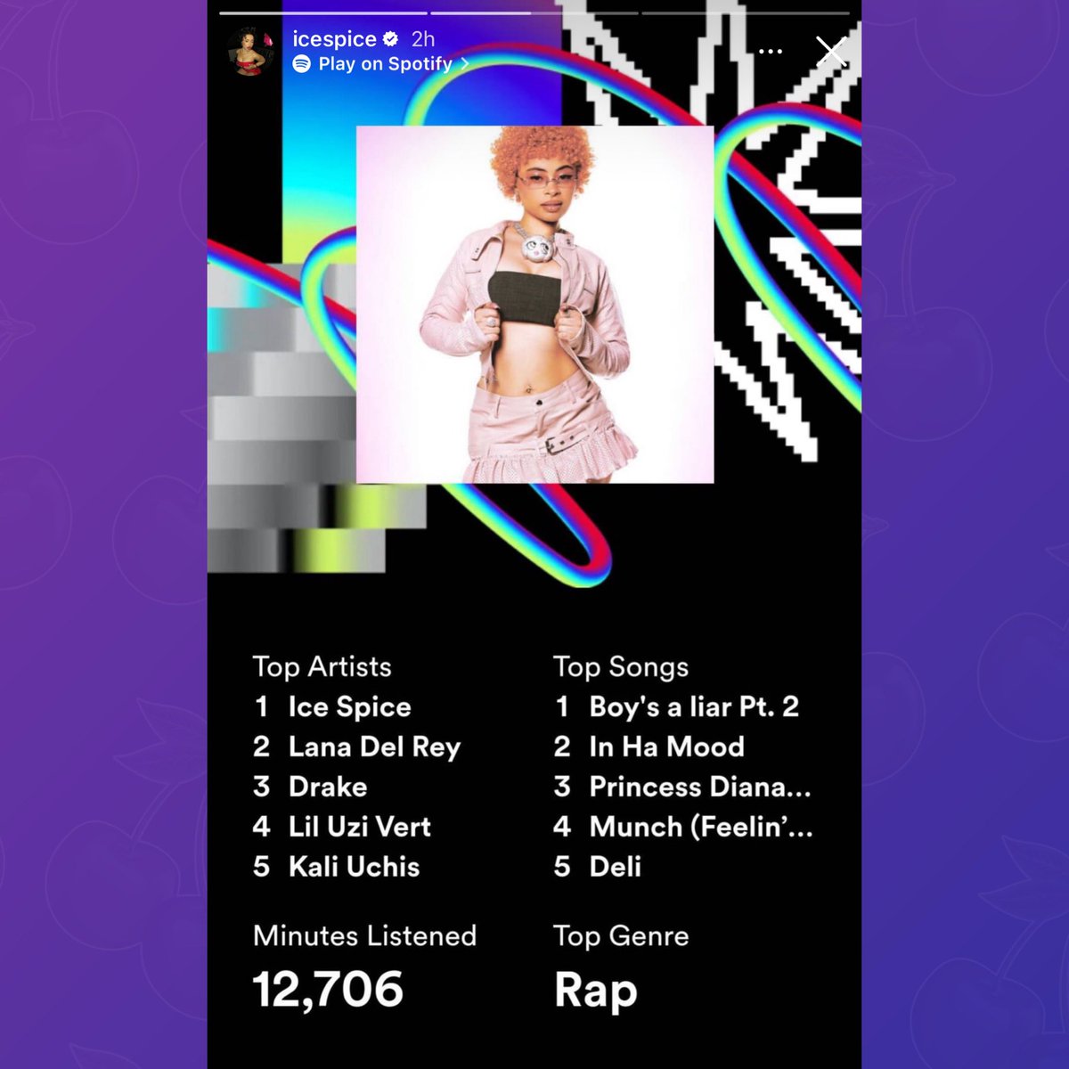 Ice Spice reveals her Spotify Wrapped.