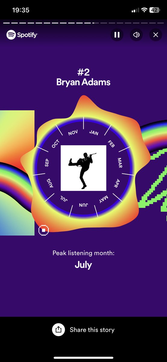 Anthony ford tweet media