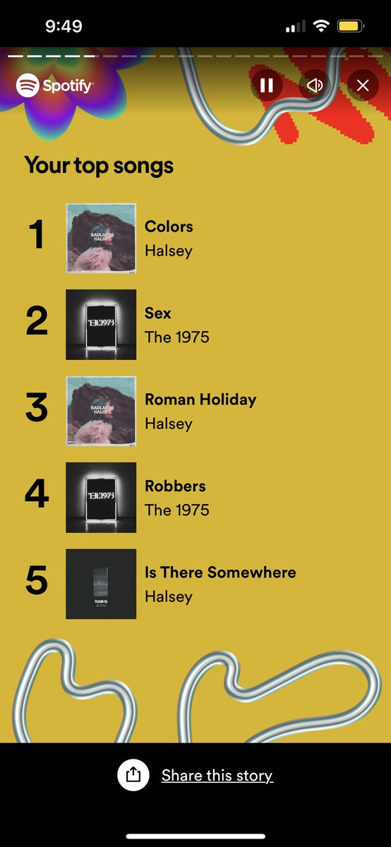 This is sooo tumblr 2014 of me #spotifywrapped